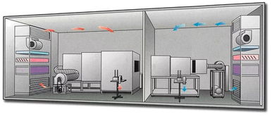 實(shí)驗(yàn)室裝修設(shè)計(jì)的八大關(guān)鍵要素與金屬裝飾材料的零售應(yīng)用
